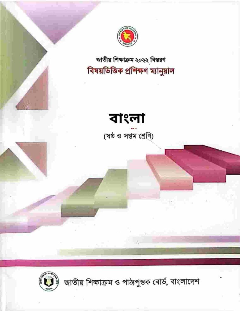 Bangla-Manual